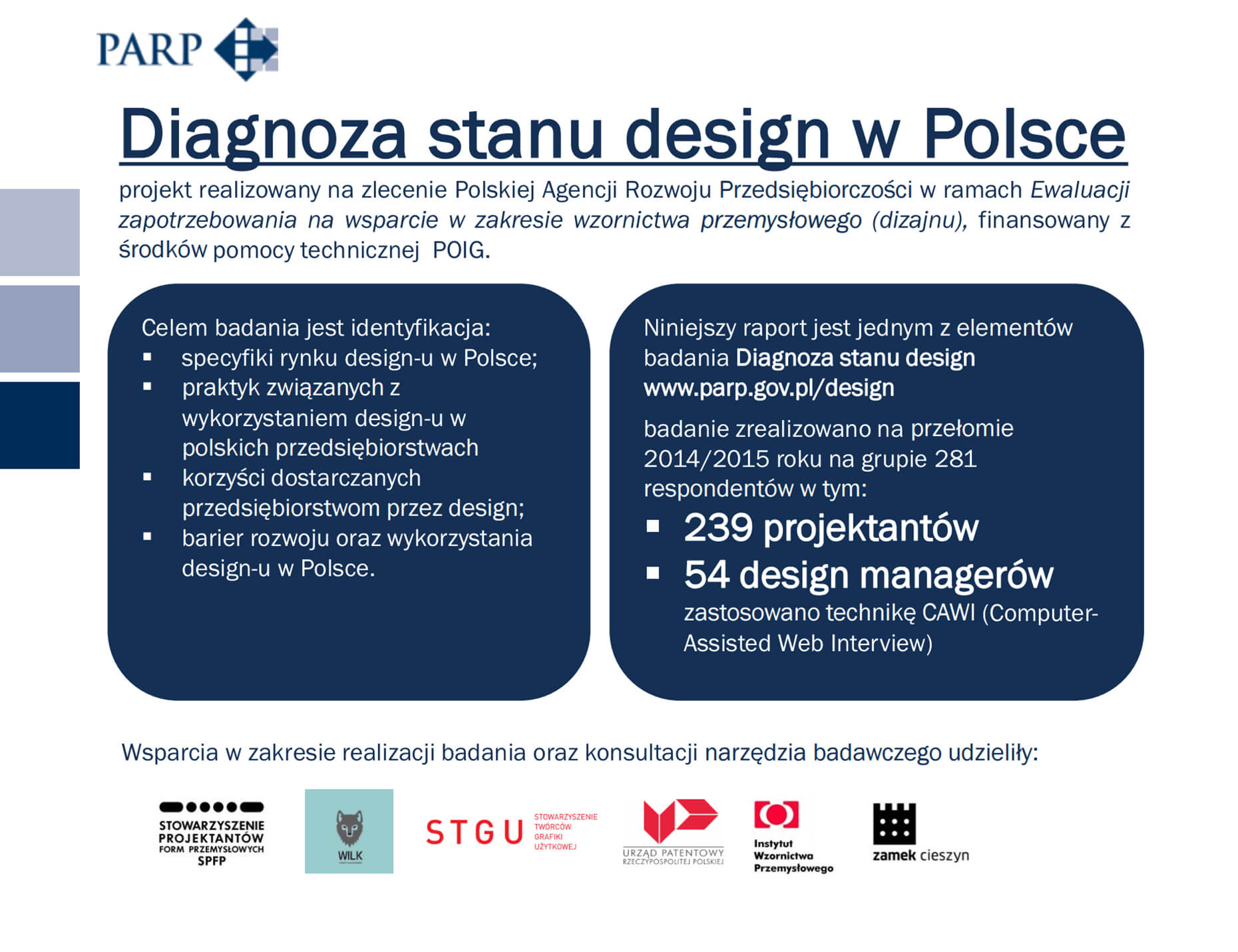stan_designu_w_polsce_2